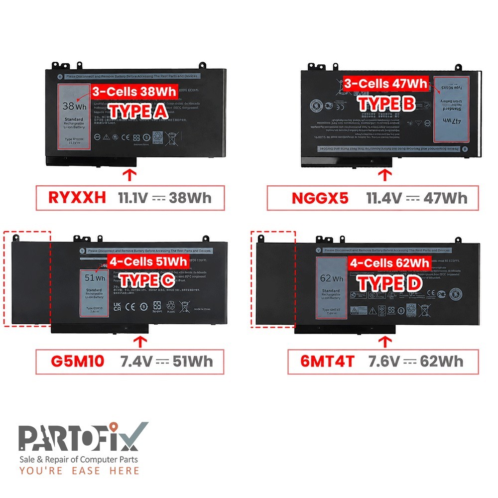 باتری لپ تاپ دل Dell E5250 E5270 E5450 E5550 پارت نامبر RYXXH